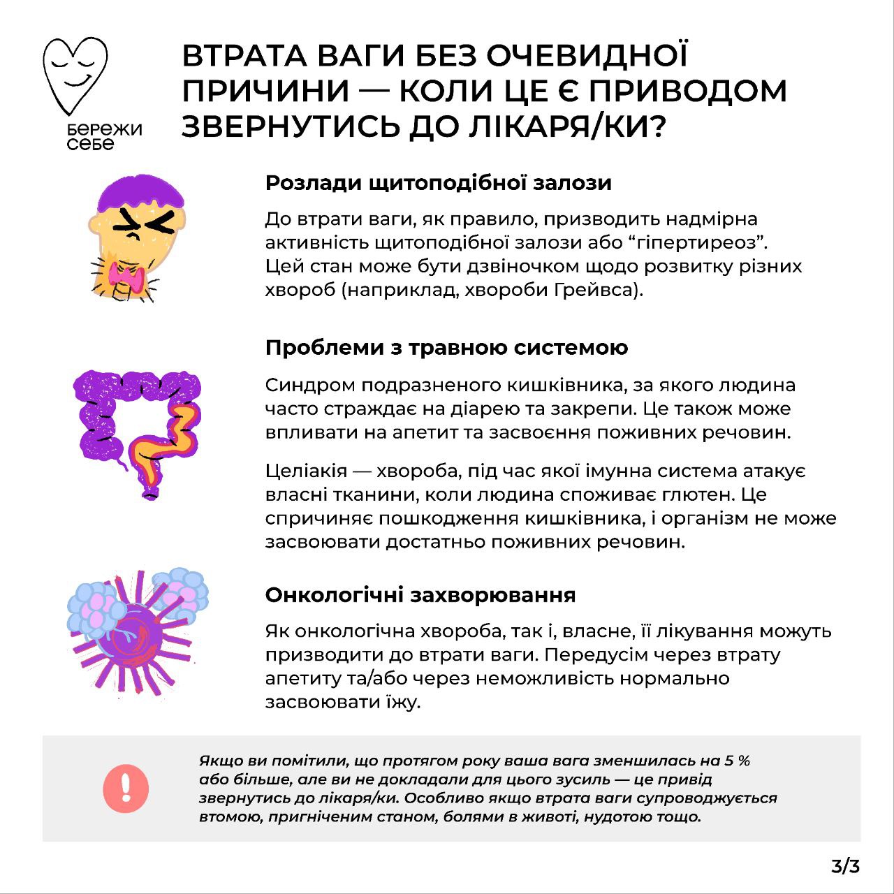 Втрата ваги без очевидної причини: у яких випадках варто звернутися до лікаря